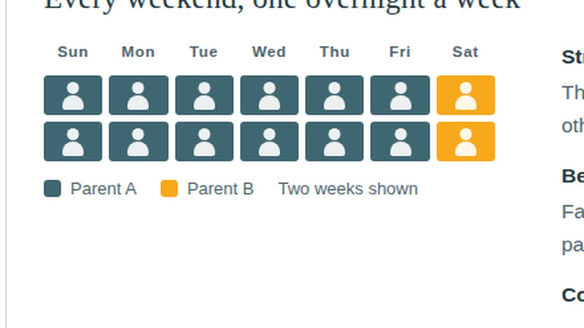 Common primary parenting schedules drawn week by week